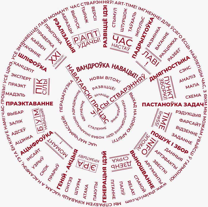 Камасутра для наватара