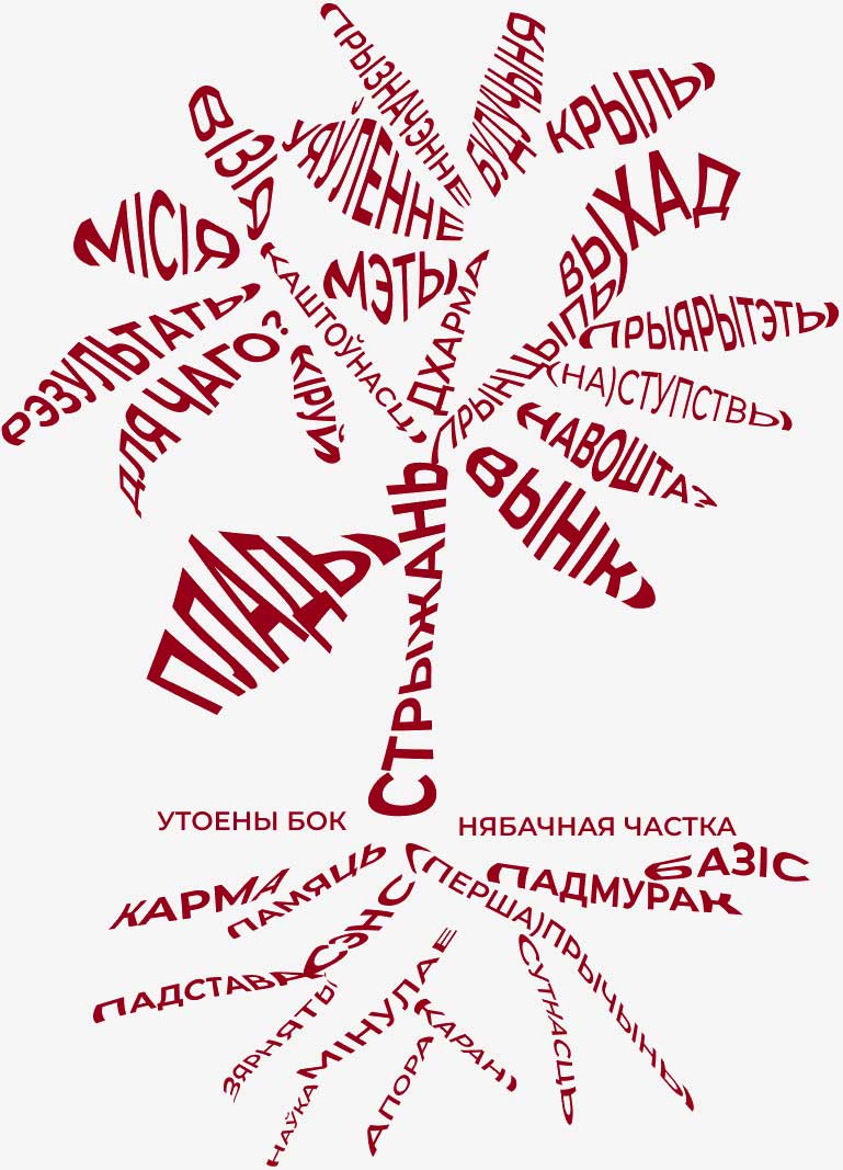 Камасутра для наватара